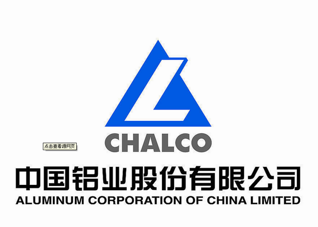 Aluminum Corporation of China Limited
